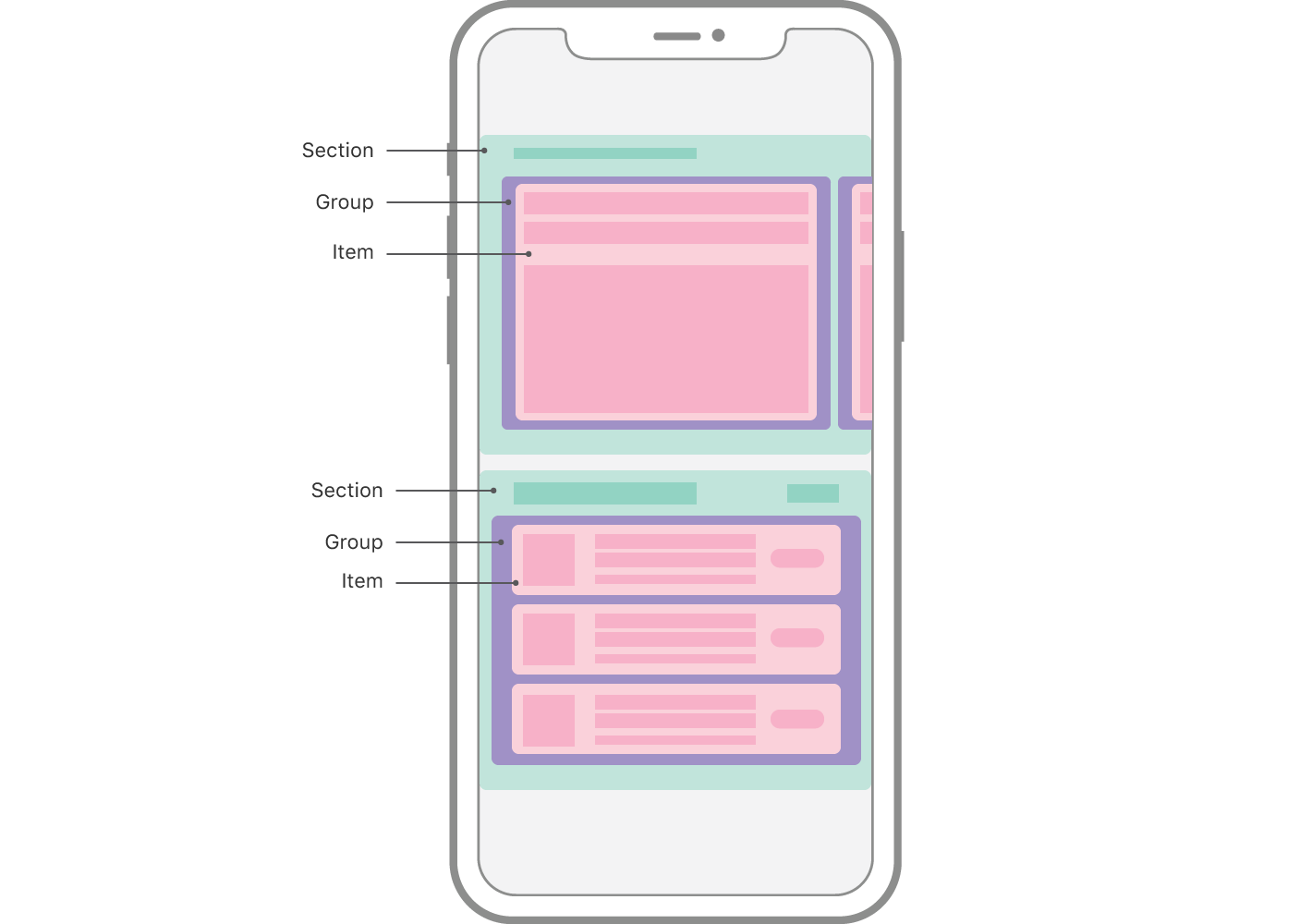 ios_compositional_layout.png