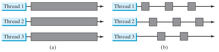java_thread1.png