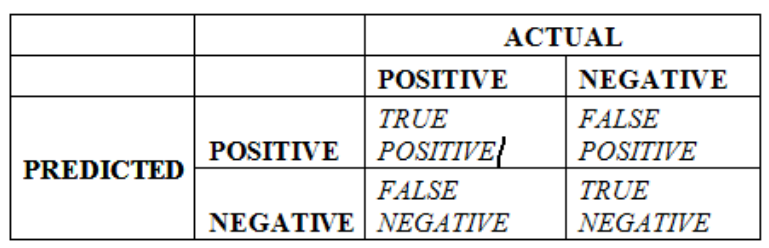 r_confusion_matrix.png