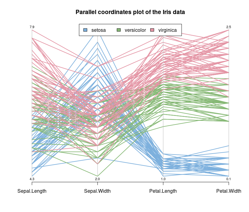r_hc_parallel.png